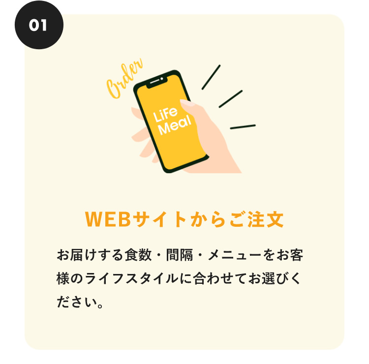 01　WEBサイトからご注文　お届けする食数・間隔・メニューをお客様のライフスタイルに合わせてお選びください。