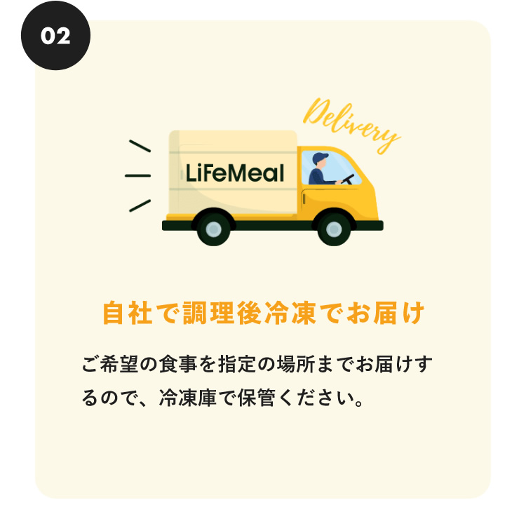 02　自社で調理後冷凍でお届け　ご希望の食事を指定の場所までお届けするので、冷凍庫で保管ください。