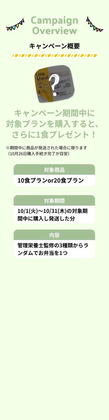 キャンペーン概要